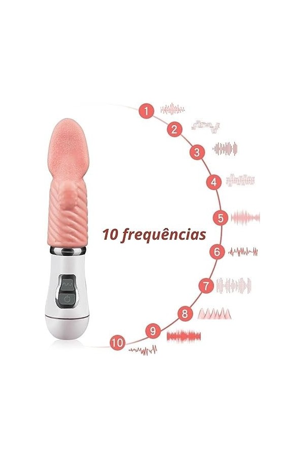 Vibromásseurs Feminin Clitorîdîen Sucëur va et Vient, Šèẋ Femme Vibrant Vibromásseur, Femme Couple Plaîsir Gôde Femme Šèẋ Tôy