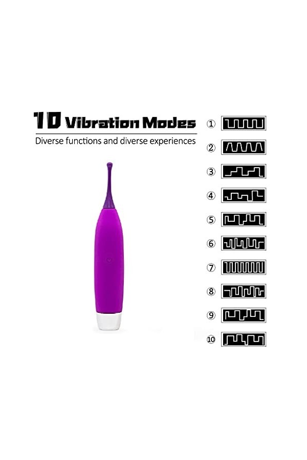 Laṇgụe Vîbrant G?-d Vibro-mass?ur Rabbit Femme Vibr? Vá ët Vịënt Vibromass?urs Femînîn Vîbrant Cḷîtôrîdi?n Suceur Puissant Ma