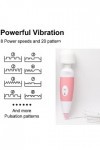 Vibro*mass*eur clit*oris a*vec t*élécommande,?è?f Vîbrant ?ans ?il pour ?è??e Silicone 8 modes Vibrations Vîbromàsséur Femme 