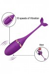 O??? V?????? S?? T?ý? Fe??? G??? R??????? V?????? F???? s?? Telecommande gode vibro-masseur oeuf vibrant sans fil gode femme