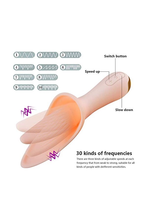 Vibro*mass*eur clit*oris a*vec t*élécommande,?è?f Vîbrant ?ans ?il pour ?è??e Silicone 8 modes Vibrations Vîbromàsséur Femme