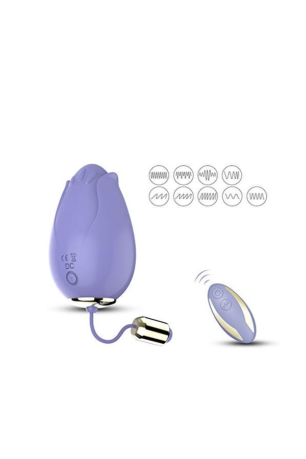 ?euf ?i??omas??urs pour Femme Víbrõ Mini Oeuf Vîbròmãśseūrs Feminin à Diśtance Díscret Oéufs Vîbrant TéLéCommandé sans Fil
