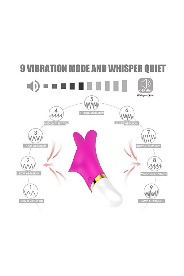 Langue Suceur Clitoridienne Double Masseur aspirateur vibromassEUR Stimulateur LangUE clitoridien VIBrant Femme SUCCION vibro