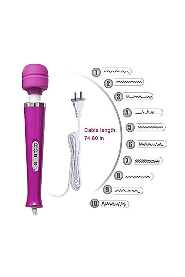 Laṇgụe Vîbrant G?-d Vibro-mass?ur Rabbit Femme Vibr? Vá ët Vịënt Vibromass?urs Femînîn Vîbrant Cḷîtôrîdi?n Suceur Puissant Ma