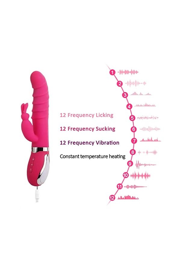 Rabbit Va Et Vient Vibromasseür Femme Clitoridien Süceur Point ?, Sextoys-e Femme ?ib-r-an-t Aspiration, Puissant Modes de Vi