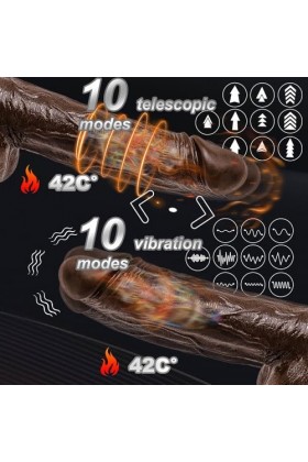 Vîbr?ṁ?śś??r Cl?ś?i?üe, Gö?è Vî?ṙô+māssèür Sêx Tọÿś?öūr Pour Cöu?le Gödèṃị?hët Vîb??ṁ?śś??r Telecommande A Distance Gödè Fëmm