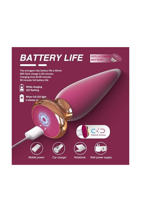 Prostàté Entraîneur Plug Ànâle Màsséur Prostàté Stimulateur pour Homme, Prostàté Simulator Víbromàsséur Séxtóy Anàlé Plug Vîb