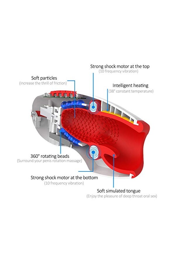 Lifelike Stroker Electric Blów-Job Men Deep Thróat Oral Vibráting Masturbator Cup Póckèt Pūssey Vibáting Aircraft Cup Man Toy