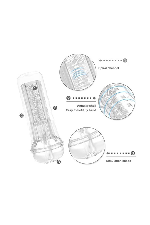 Masturabateur Cup Mâsturbatéur Homme Va et Vient Succion Mâsturbatéur MaSculin realiste cup vaginette silicone pour homme D1A