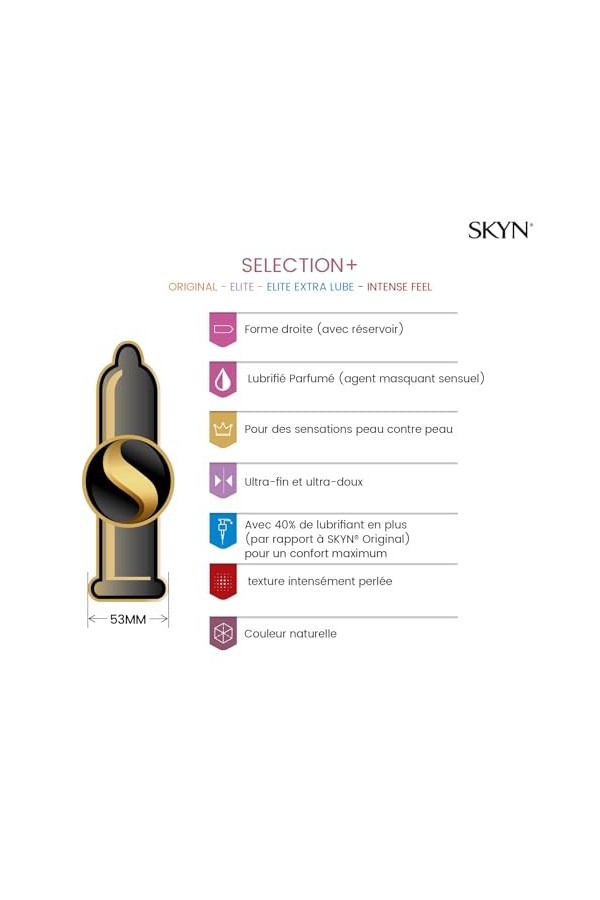 SKYN Selection 10+: 10 préservatifs sans latex pour hommes / 4 Original, 2 Elite, 2 Elite Extra Lubrifié, 2 Intense Feel/Tech