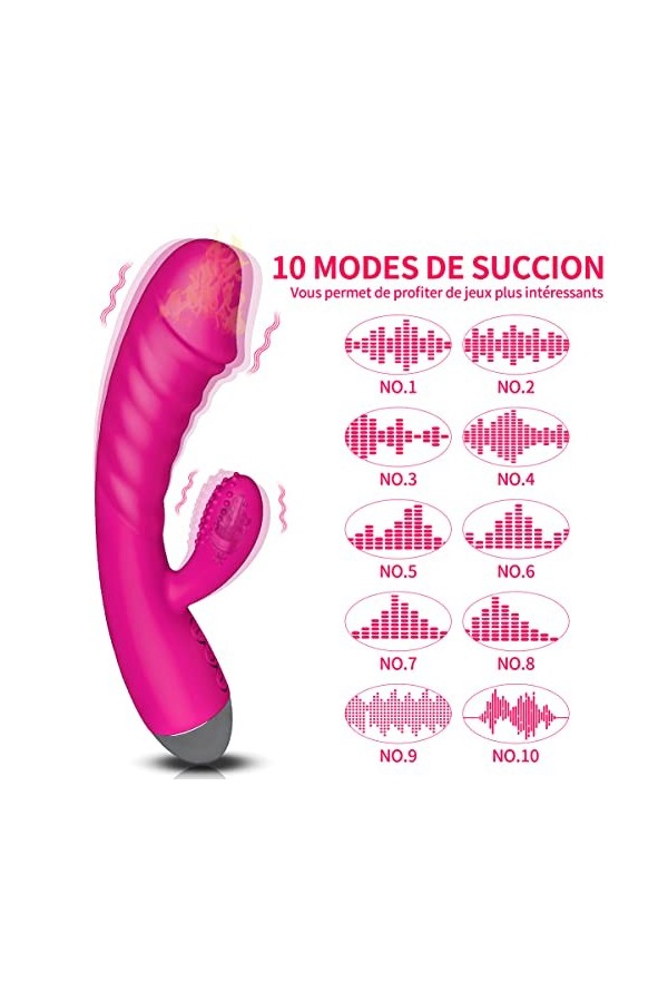 Vibromasseurs Feminin Clitoridien Suceur Puissant, Vibromasseurs Feminin va et vient à Distance Telecommande Sex Toyspour pou