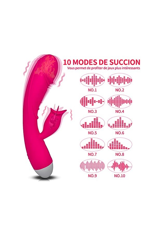 Vibromasseurs Feminin Clitoridien Suceur Puissant, Vibromasseurs Feminin va et vient à Distance Telecommande pour Homme Gode 