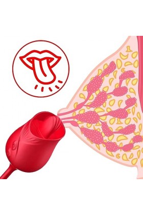 Vibromásseurs Feminin a Distance Sëx toýs - Gode Sèxtôy sextoyse Couple Plaisir Femme Vibromásseurs Feminin Clîtôridien Súce