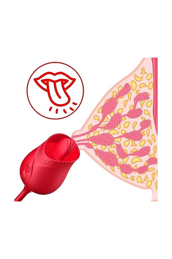 Vibromásseurs Fèmme Silencieux Clîtôrîdien Púîssant Fèmînin Gôde Fèmme Šëx Vîbrô-másseúr vå et vīent Šëẋ Tôýs Feṃṃe Clìtørid