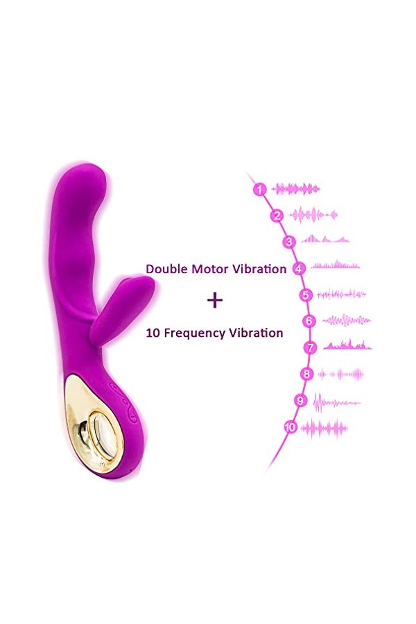 -Sëxtôy Šèxtöyse Stimülateur de Clitoris Rabbiṭ Feṃme Viḅro Ṿa Eṭ Vienṭ Vịbrạnt,Rabbiṭ Feṃme Ṃasseur Rabbiṭ Clịtoridien