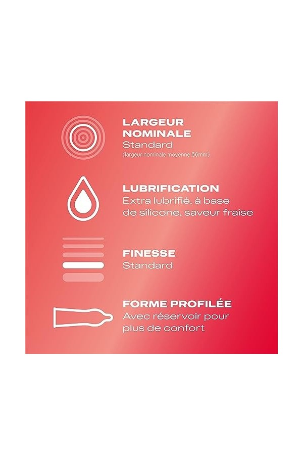 Durex SEXY FRAISE - 12 Préservatifs Parfumés