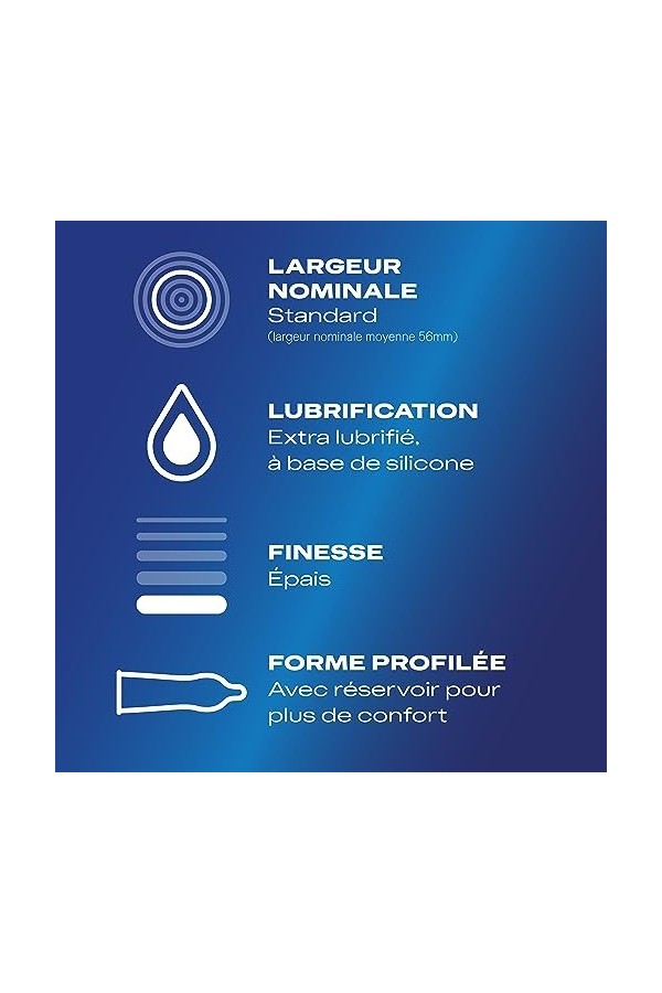Durex ESSENTIAL - 24 Préservatifs Extra Lubrifiés - Confort et Sécurité