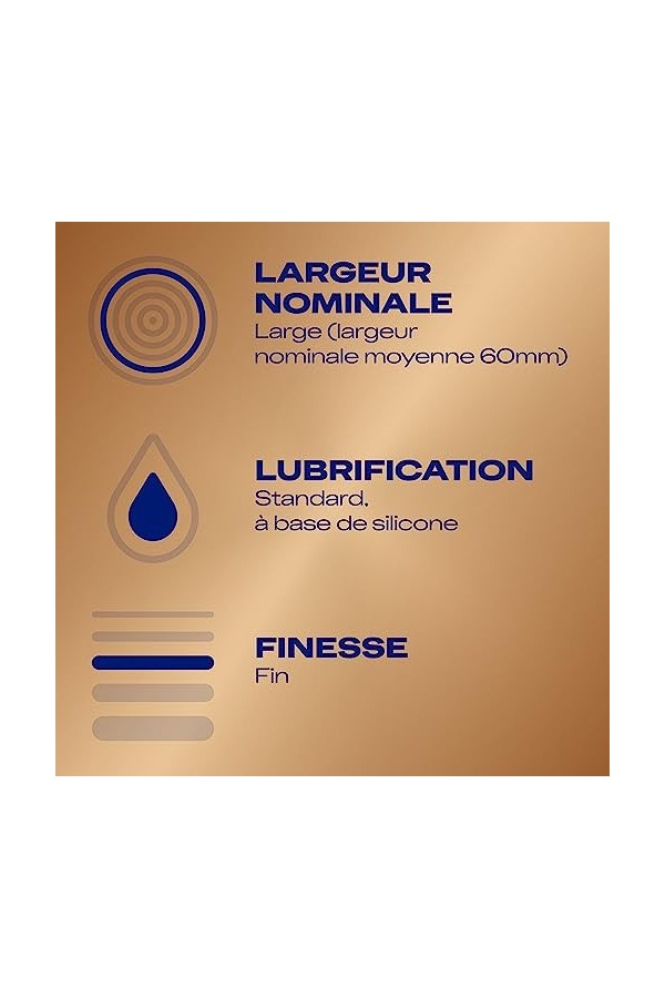 Durex NUDE XL - 32 Préservatifs Homme Fins et Extra Larges Conçus pour des Sensations Maximales - Lot de 4 x 8 pièces