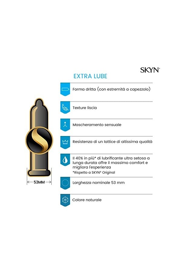SKYN Extra-Lubricated Lot de 54 préservatifs sans latex extra lubrifiés