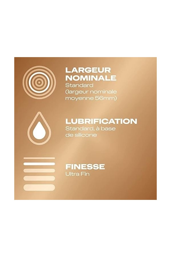 Durex NUDE - 30 Préservatifs pour Homme - Ultra Fins - Sensation Peau Contre Peau - Lot de 3 x 10 pièces