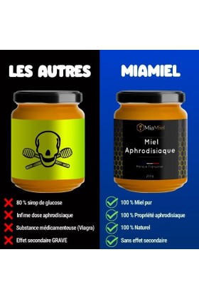 Miel Aphrodisiaque Sexuel Homme et Femme 250G, Miel Sexuel Puissant Homme, Miel Sexuel Femme, Miel de Lavande 100% Pur et Nat