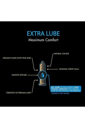 SKYN® Préservatifs Extra Lubrifié - Paquet de 10 x 4