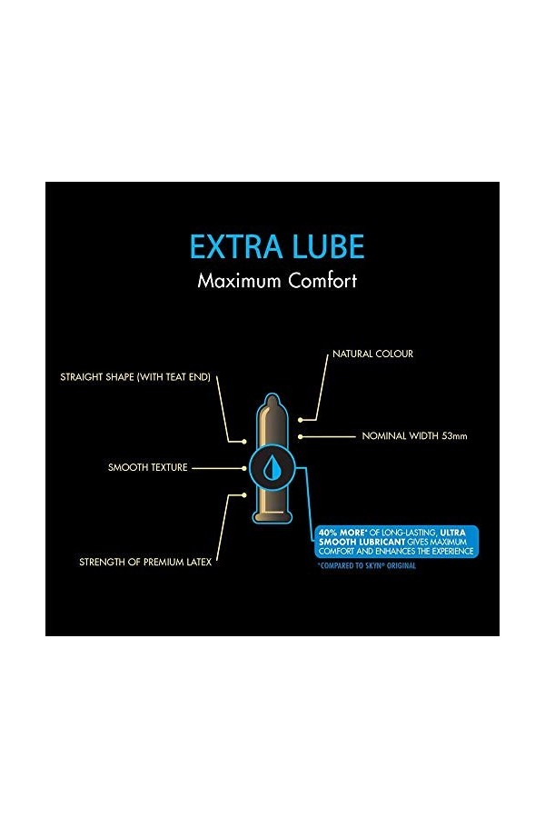 SKYN® Préservatifs Extra Lubrifié - Paquet de 10 x 4