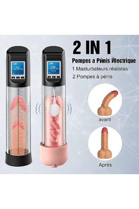 Pompe Pénis Automatique,Pompes à Pénis Électrique avec 6 dAspiration&9 Intensités de Vibration，Extenseur de Pénis, Jouets Se