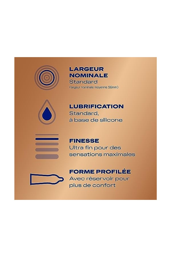 Durex NUDE - 10 Préservatifs pour Homme - Ultra Fins - Sensation Peau Contre Peau