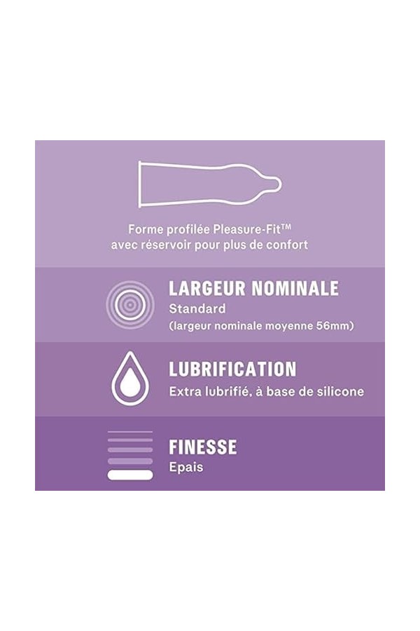 Durex - Préservatifs Nude Sans Latex - Sensation Peau contre Peau - 80 pièces