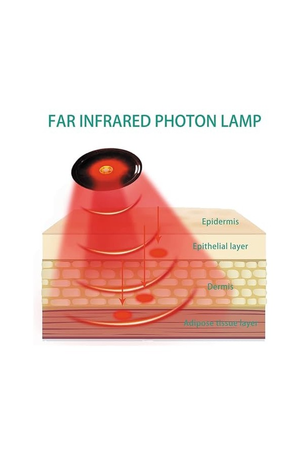 Couverture de sauna portable Couverture de Sauna à infrarouge lointain, perte de poids pondérée for la forme du corps, aminci