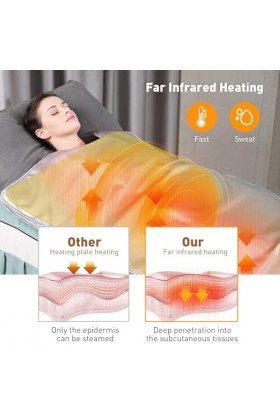 Couverture de sauna portable Couverture de Sauna infrarouge amincissante for la thérapie détox de perte de poids, couverture 