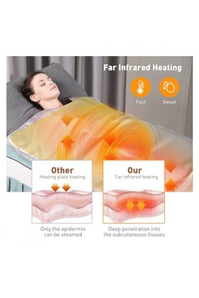 Couverture de sauna portable Couverture de sauna infrarouge professionnelle, thérapie de détox thermique esthétique électriqu