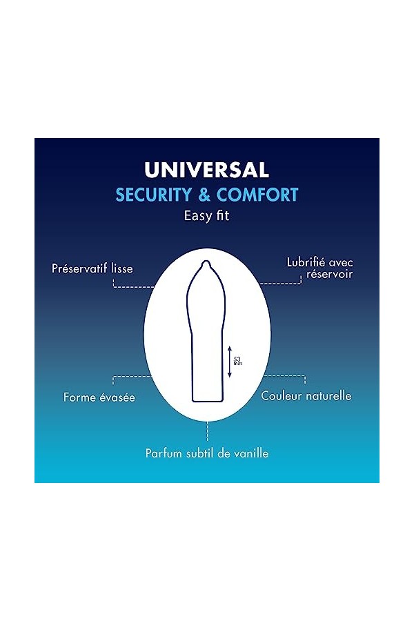MANIX Universal: Boite de 10 préservatifs pour Homme | Préservatifs Fins et Lisses, Forme Droite, Lubrifiés et avec Réservoir