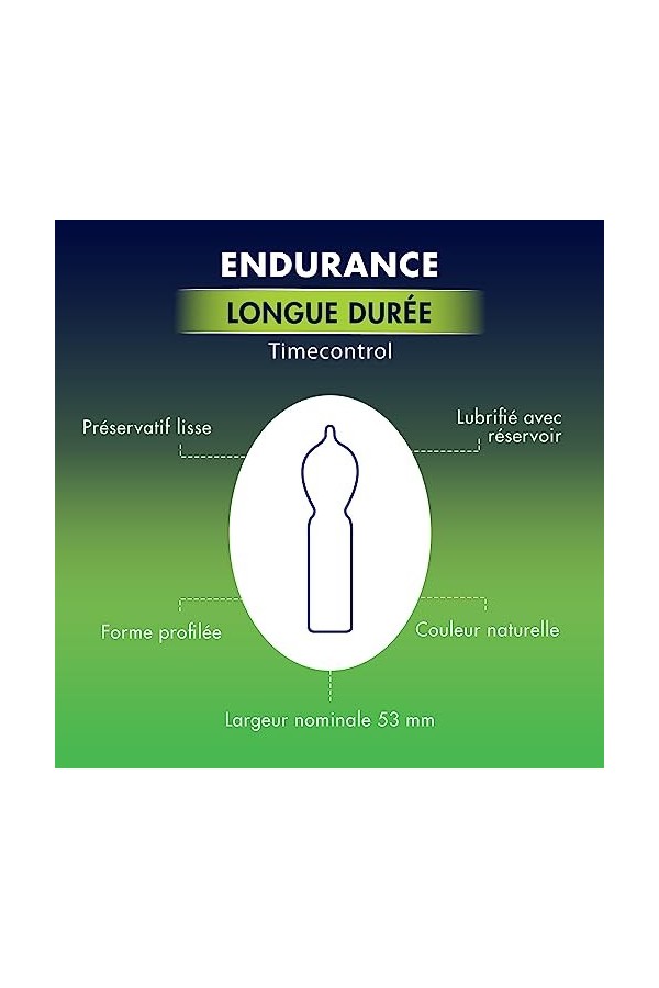 MANIX ENDURANCE TIME CONTROL: Boîte de 12 préservatifs retardant pour Homme/Aide contre léjaculation précoce/Largeur nominal