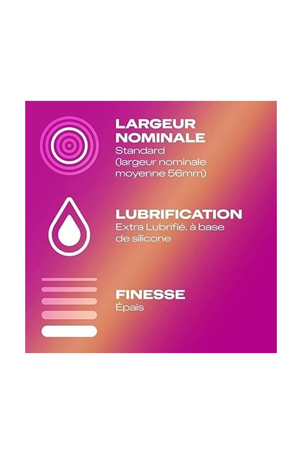 Durex - Préservatifs Pleasure Me - Texture Ultra Perlés 60 Préservatifs 