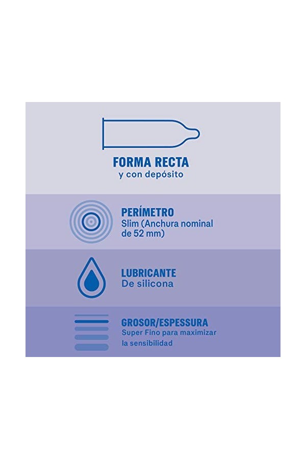 Durex Préservatifs invisible extra fin extra sensible et extra doux - 48 préservatifs