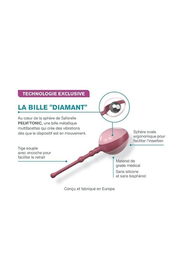 Pelvitonic Dispositif Médical Intravaginal Saforelle