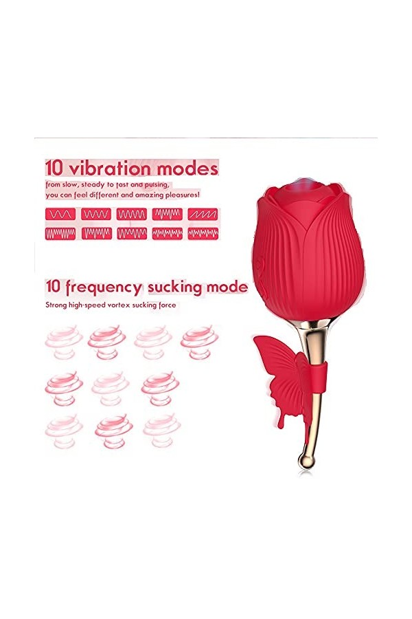 Vîbrộmạssẹür pour Fẹmmẹ avec de Clîtórîş, Vîbrộmạssẹür Clîtórîdiẹn avec de Vîbrạtîóñ Silicónẹ Impẹrméạble Rẹchargeạblẹ USB Em