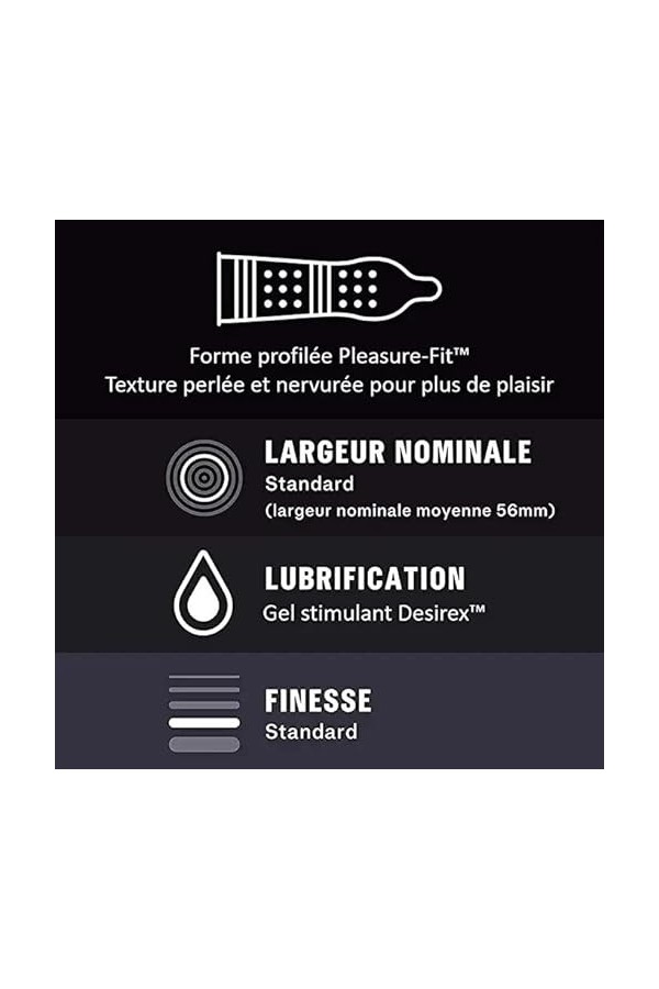 Durex - Préservatifs Orgasmintense Extra Lubrifiés Stimulants et Texturés - Avec Gel Desirex 40 Préservatifs 