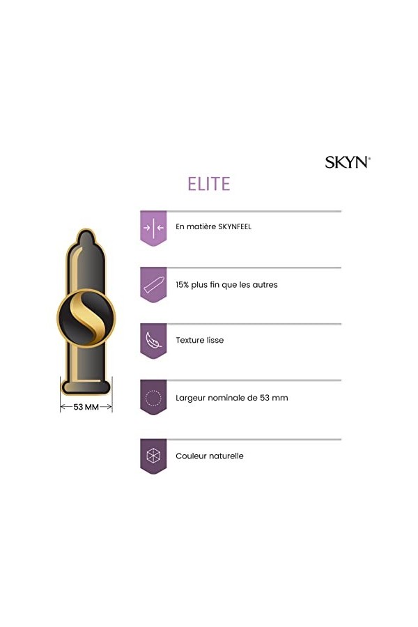 SKYN Natural Feel : Lot de 40 Préservatifs Elite pour Homme | Ultra-Fins et Ultra-Doux sans latex | De Taille Régulière, Form