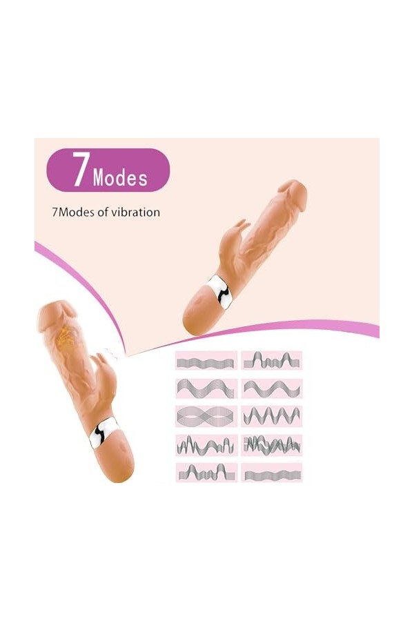 Rabbīt Femme Vîbrò Pòint G Ŝťimúlaṫèur Clìtørídièn Víbrånt, Puissant Rabbīt Vībròmaśśeúrs Feminin Va Et Vient Ġødè Femme Ŝěx