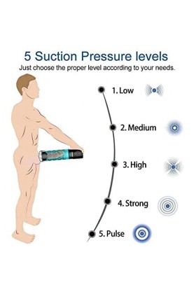 LAJUU Én?Rmé ?Dulté Ś-Éxt?Ys, M?Ss?Gé-R Pérs?N?L P?Mpé ?Gr?Ndisséur Dé Péņę Dévél?Pér Érécti?N ?Idé Préssurizéd Vidé ?Véc Lég