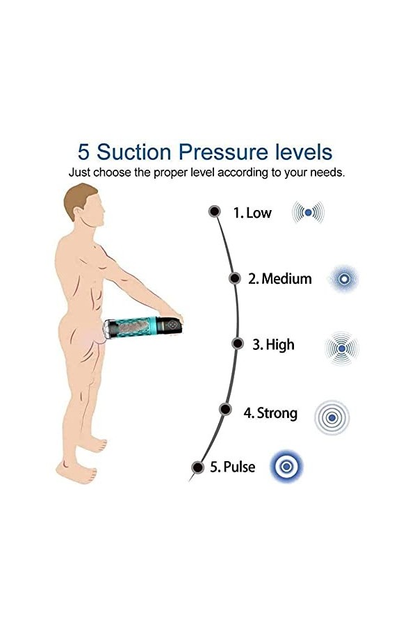 LAJUU Én?Rmé ?Dulté Ś-Éxt?Ys, M?Ss?Gé-R Pérs?N?L P?Mpé ?Gr?Ndisséur Dé Péņę Dévél?Pér Érécti?N ?Idé Préssurizéd Vidé ?Véc Lég