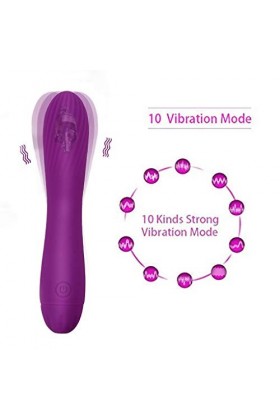 Vîbrømásseúrs Fẹmînin Clìtøridîén Súcëúr Sèxtôy Sèxtôyse Couple Plaîsir Femme Stîmülạtẹúr Vîbrømásseúrs Fémmé Gôdémîchés Homm