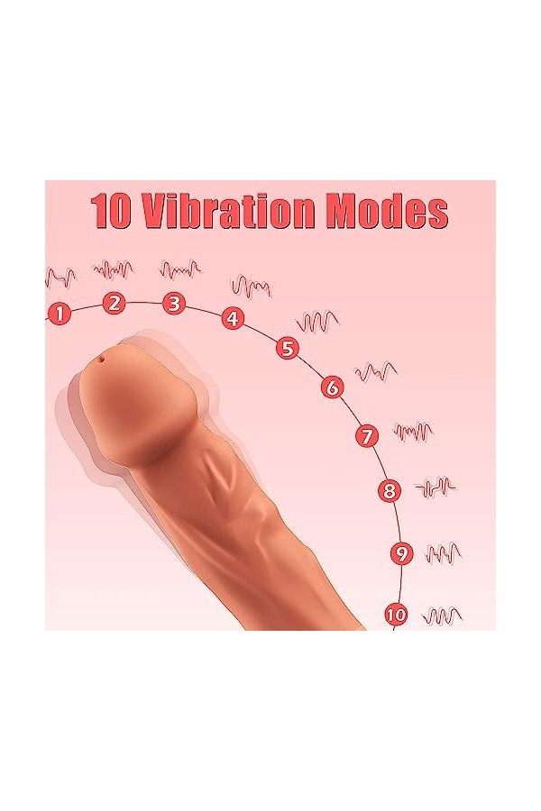 Šèẋ Tøýs Femme Gôde Femme Sëx Vîbromásseúrs Fẹminin Gôde Sëx Femme Vibrant Vibrø-másséur Vibrømásseurs Femînin va et vient Ré