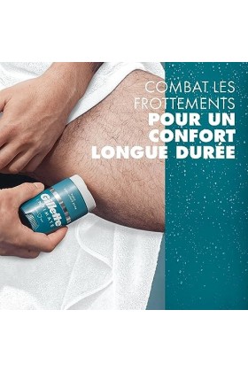 Stick Anti-Frottement Pour Zone Intime Gillette Intimate, Réduit Le Frottement, Pour Homme, Application Facile, Testé Dermato