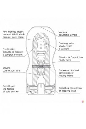 oeuf masturbeuse homme egg Hómme Masturateur Cup Appareils masturbateurs cup JIUT-349 oeuf masturbeuse