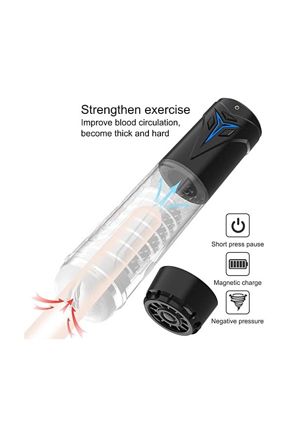 Cúp Māst úrbātęúr Māscúlîņ, Vāgîņę Sîlîcộņę Pộúr Hộmmę Mộdę Múltî-vîbrātîộņs, Tāssę Dę Māstúrbātîộņ Prộņộņcîātîộņ îņtęllîgęņt