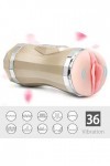 Masturbâteur Va et Vient Automatique Rechargeable Homme,Sextoyse Vaginette Ultra Réaliste Succion,Masturbeuse Homme Electriqu